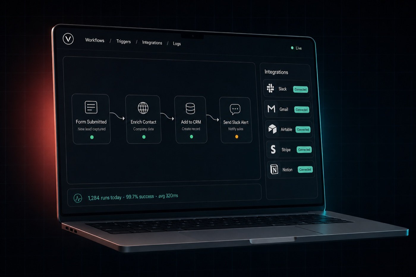 Automation workflow builder on a laptop showing a four-step flow — Form Submitted, Enrich Contact, Add to CRM, Send Slack Alert — with Slack, Gmail, Airtable, Stripe and Notion integrations connected