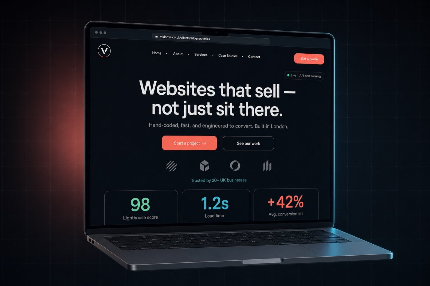 High-converting website preview on a laptop with the headline 'Websites that sell — not just sit there', Start a project and See our work CTAs, a trust strip and three performance cards showing Lighthouse 98, 1.2s load time and +42% average conversion lift